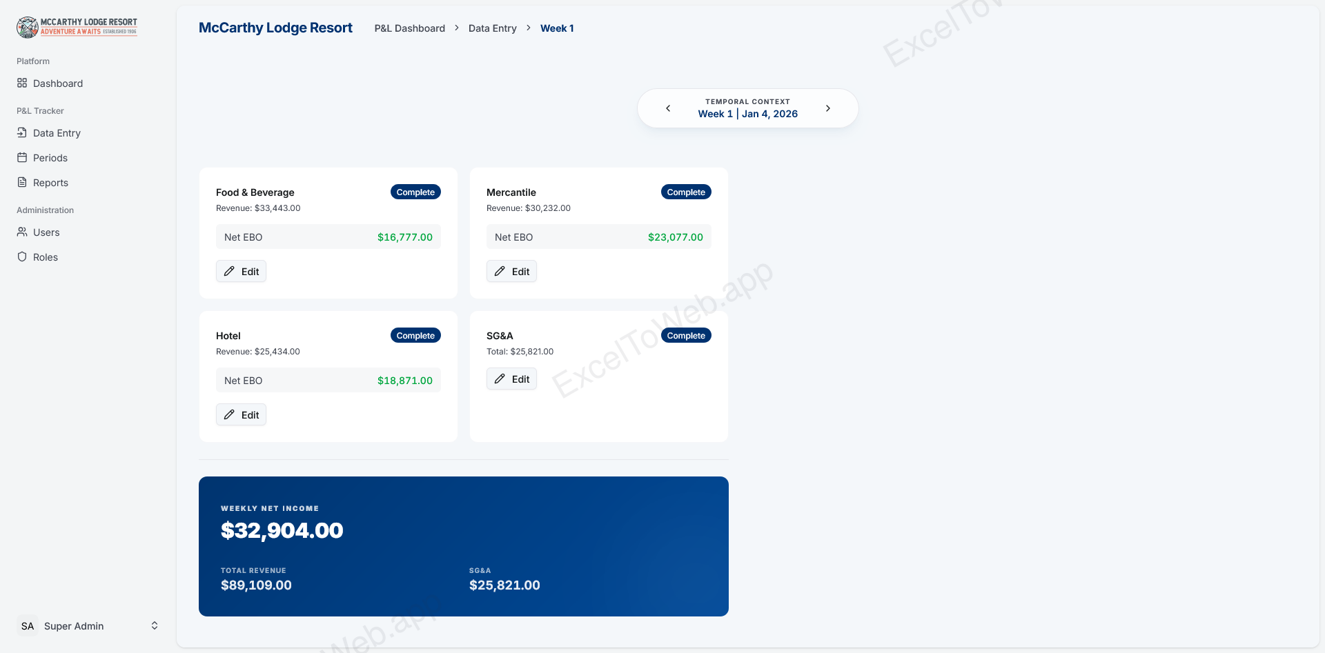Resort P&L Financial Tracker screenshot 3