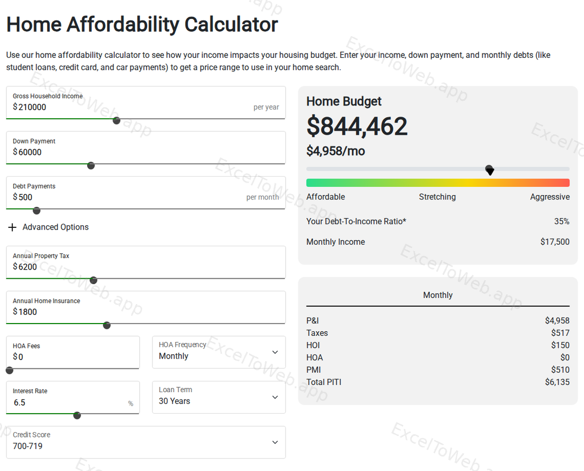 Home Affordability Calculator web application - converted from the original Excel spreadsheet (screen 2)