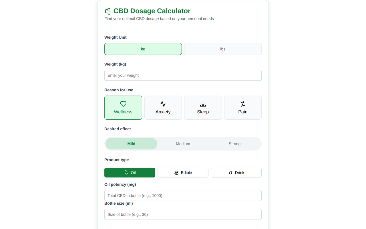 CBD Dosage Calculator
