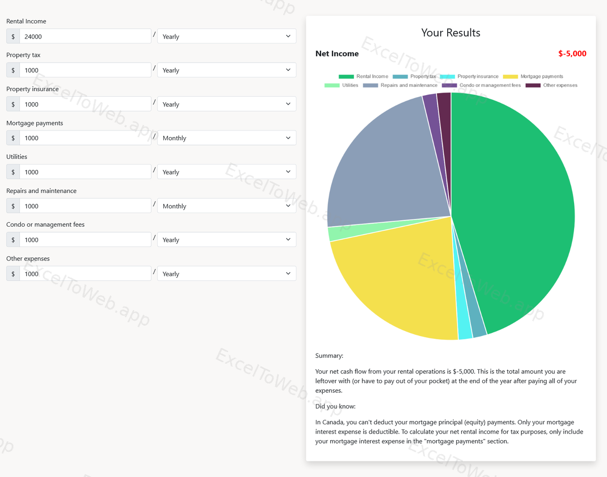 Rental Income ROI Calculator web application - converted from the original Excel spreadsheet (screen 2)
