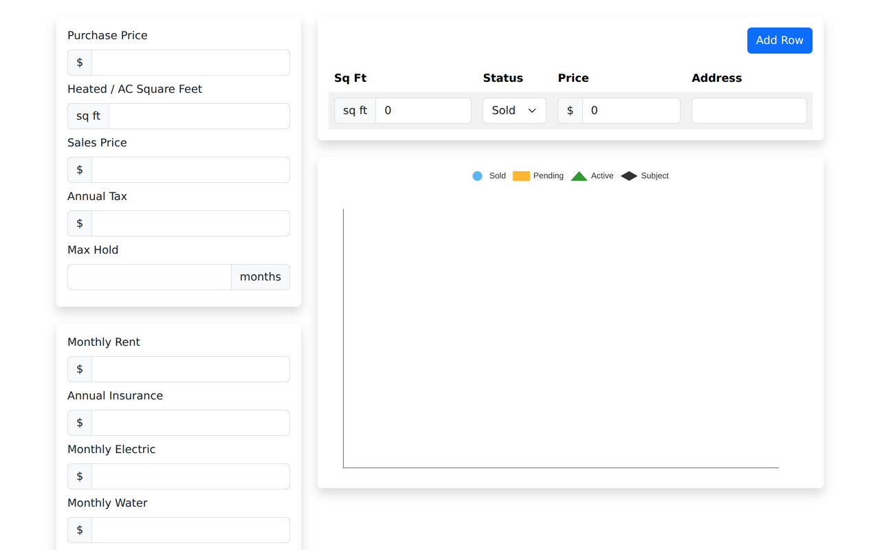 Tax Deed Property Investment Analyzer